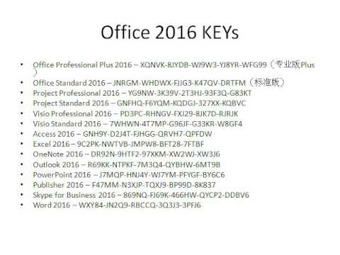 Office Home And Student 2010 Free Download For Mac